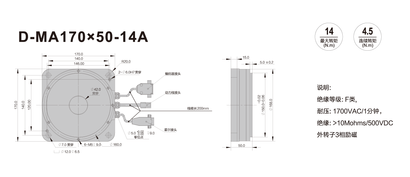 线马网站后台产品上传标准_画板 5.png