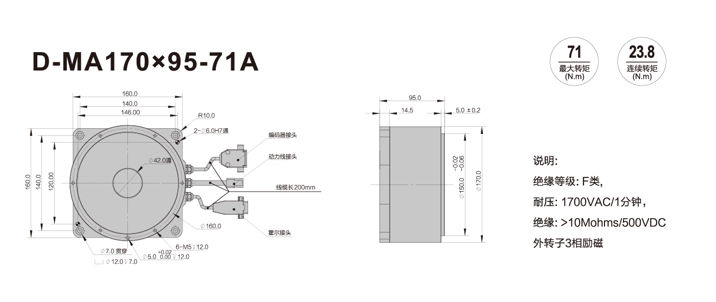 线马网站后台产品上传标准_画板 6.png