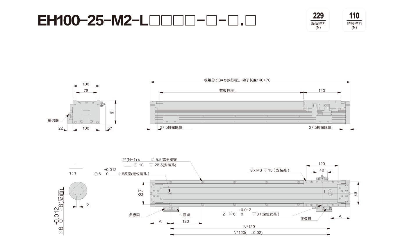 网站更新内容-03.png